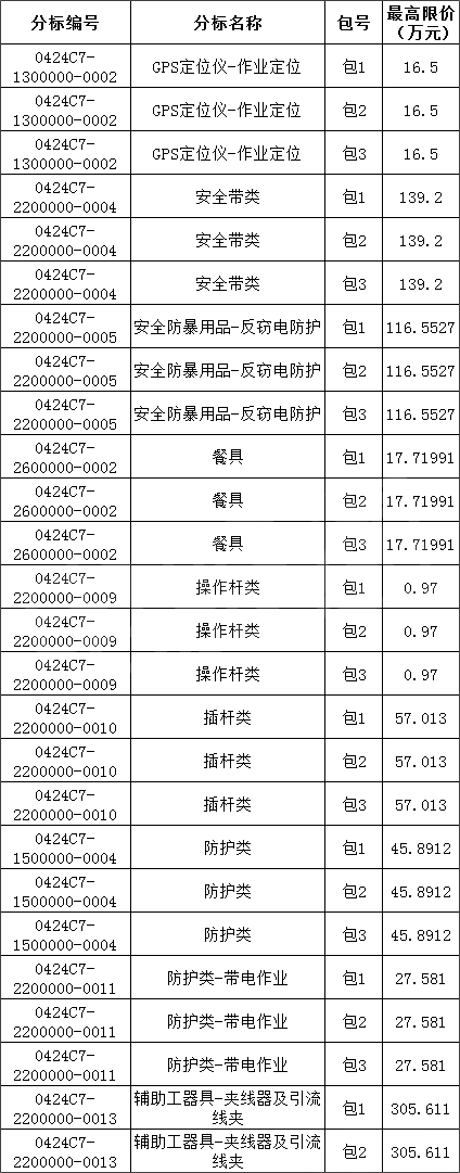 太阳成(tyc122cc-VIP认证集团)-Official Platform