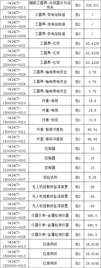 太阳成(tyc122cc-VIP认证集团)-Official Platform