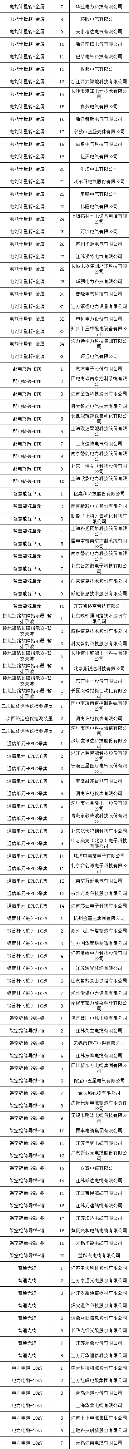 ccefca03808b4a6f975aed4fd86e4765 太阳成(tyc122cc-VIP认证集团)-Official Platform