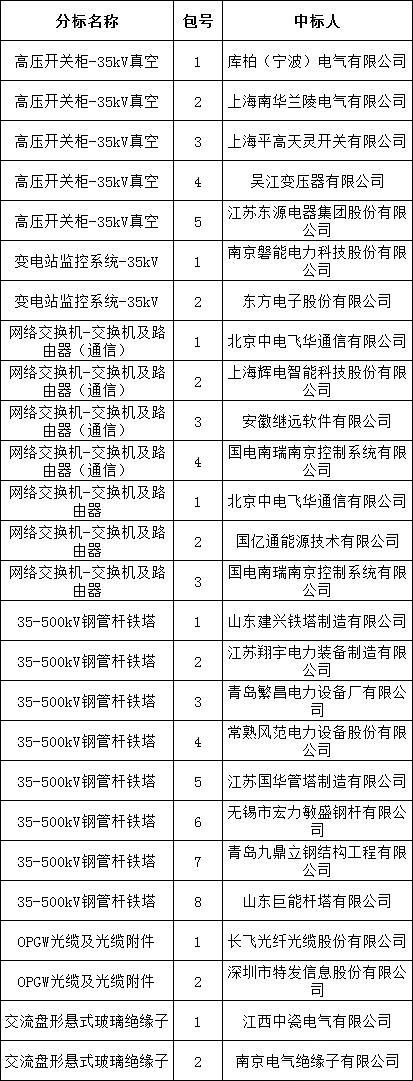 ea113c701f5578e1af1c32f54b3793b6 太阳成(tyc122cc-VIP认证集团)-Official Platform