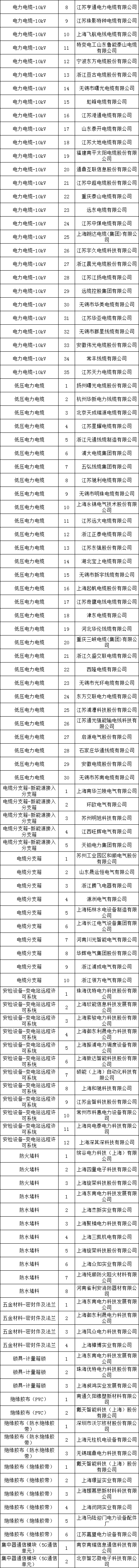 f04f726d24b6a150d5ab4e51db8bce8a 太阳成(tyc122cc-VIP认证集团)-Official Platform
