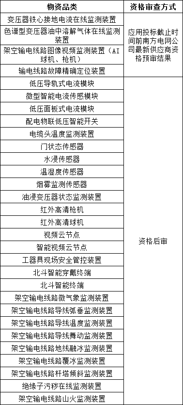 太阳成(tyc122cc-VIP认证集团)-Official Platform