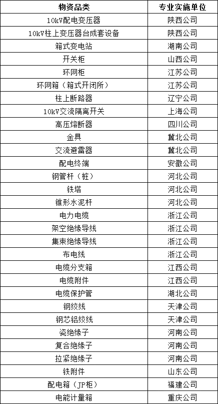 太阳成(tyc122cc-VIP认证集团)-Official Platform