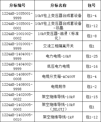 920581935768534dd0a8836301999a14 太阳成(tyc122cc-VIP认证集团)-Official Platform