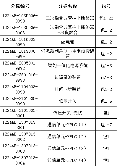 9722bdad49e17379a8842162cd30745b 太阳成(tyc122cc-VIP认证集团)-Official Platform