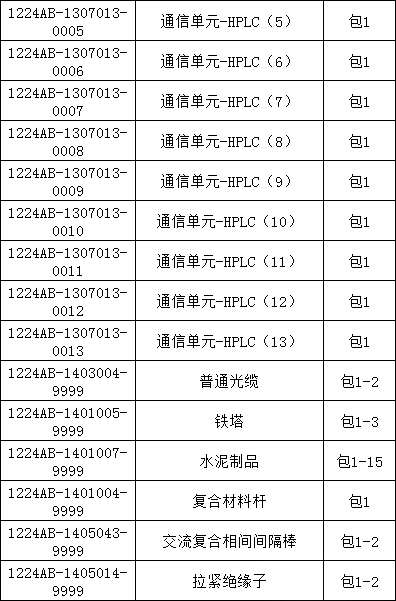a4a17e15e82f4d6ad2b524b10c5f6901 太阳成(tyc122cc-VIP认证集团)-Official Platform