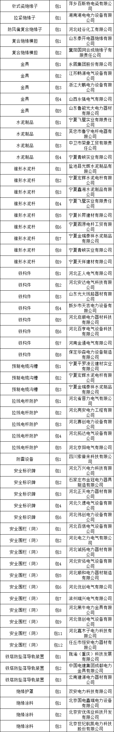 太阳成(tyc122cc-VIP认证集团)-Official Platform