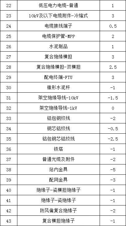 1a18c045a0fe72dcf669aab794738f2c 太阳成(tyc122cc-VIP认证集团)-Official Platform