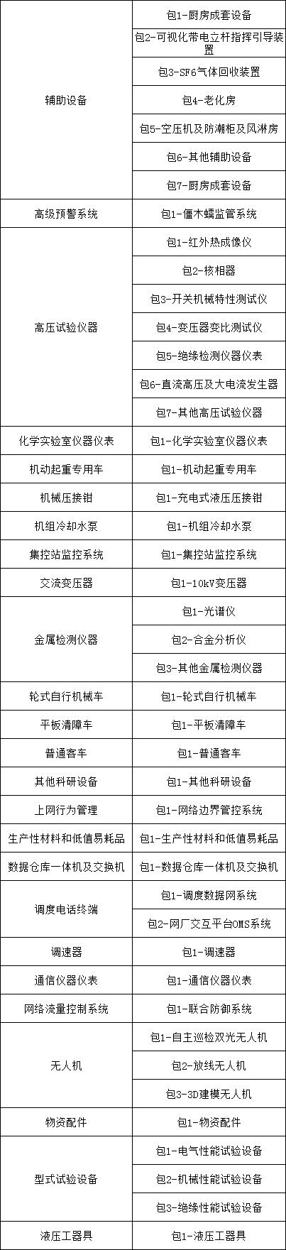太阳成(tyc122cc-VIP认证集团)-Official Platform