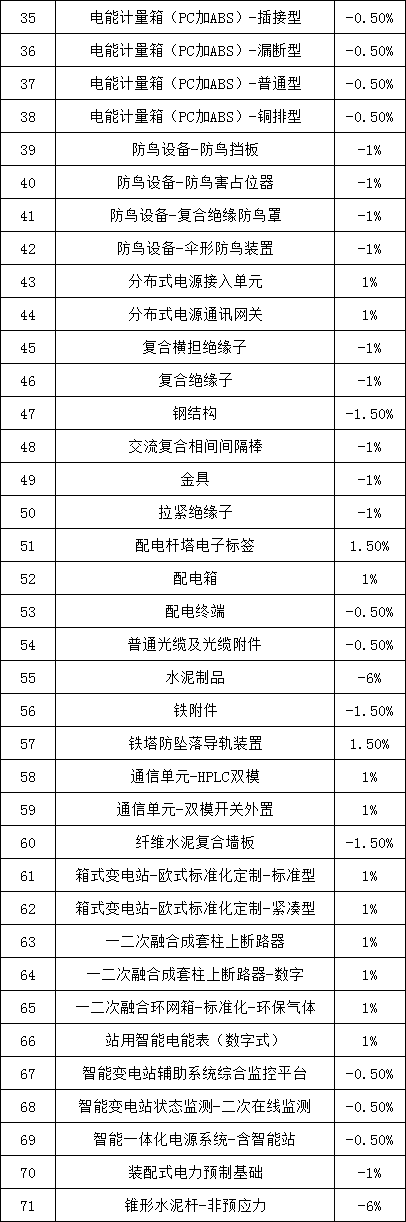 281cfd8df2ba2288d8ca6c5b88314b8a 太阳成(tyc122cc-VIP认证集团)-Official Platform