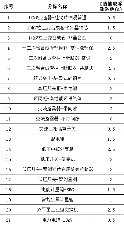 2d2d61da1e7b270a392c8da46600872a 太阳成(tyc122cc-VIP认证集团)-Official Platform