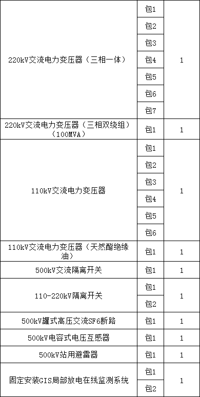 太阳成(tyc122cc-VIP认证集团)-Official Platform