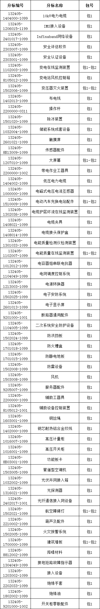 太阳成(tyc122cc-VIP认证集团)-Official Platform