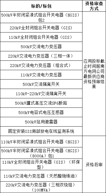 太阳成(tyc122cc-VIP认证集团)-Official Platform