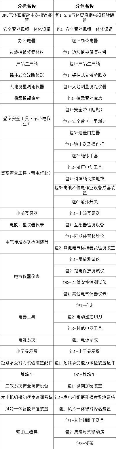 太阳成(tyc122cc-VIP认证集团)-Official Platform