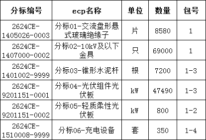 太阳成(tyc122cc-VIP认证集团)-Official Platform