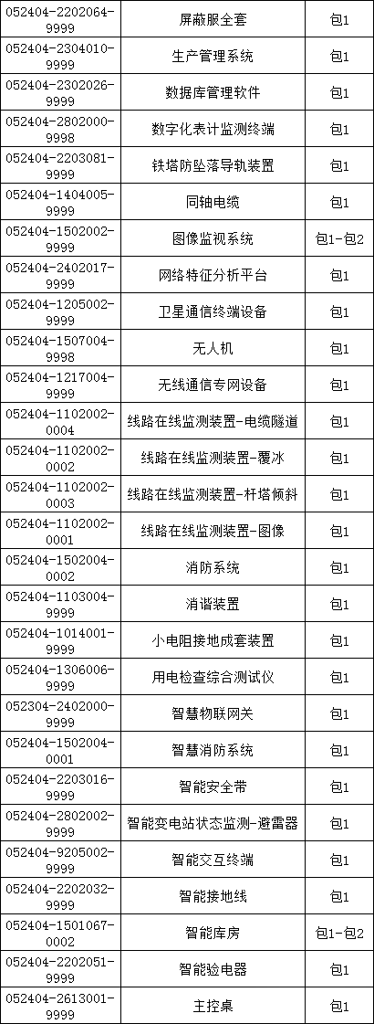 太阳成(tyc122cc-VIP认证集团)-Official Platform