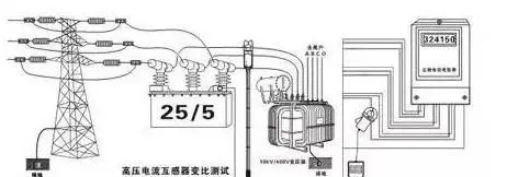 1378ef2992c7ce2fa83321746bc56b4d 太阳成(tyc122cc-VIP认证集团)-Official Platform