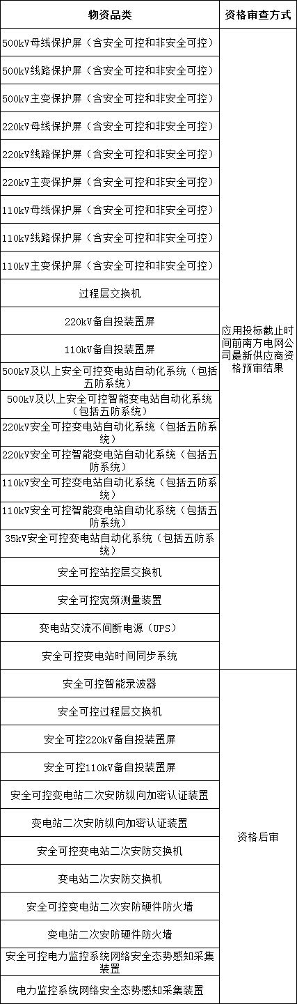 bf17c3fc70798a8021eb00503c1dca94 太阳成(tyc122cc-VIP认证集团)-Official Platform