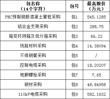 太阳成(tyc122cc-VIP认证集团)-Official Platform