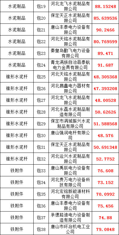 太阳成(tyc122cc-VIP认证集团)-Official Platform
