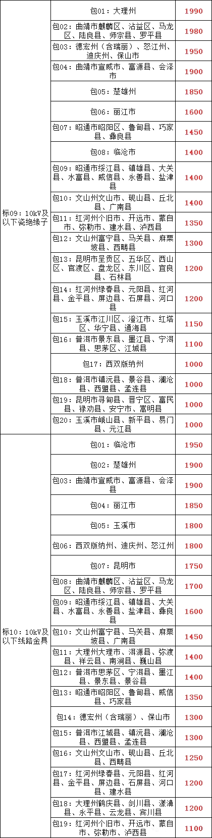 太阳成(tyc122cc-VIP认证集团)-Official Platform
