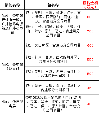 太阳成(tyc122cc-VIP认证集团)-Official Platform