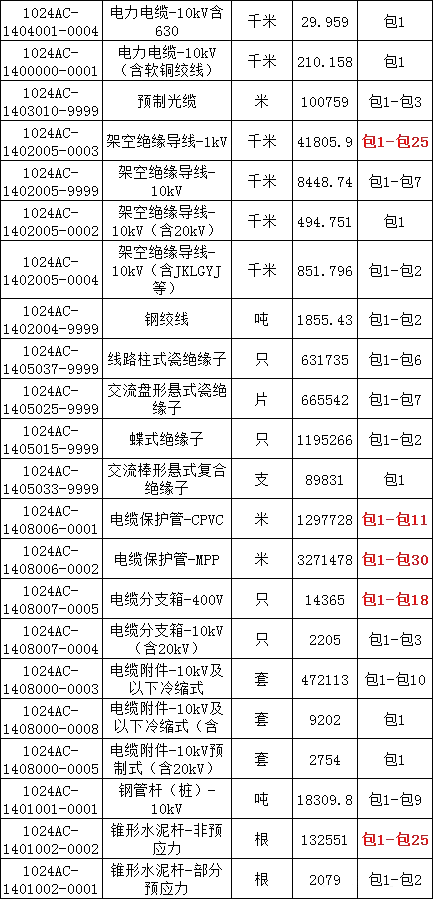 太阳成(tyc122cc-VIP认证集团)-Official Platform