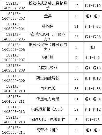 太阳成(tyc122cc-VIP认证集团)-Official Platform