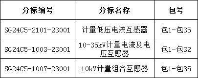 太阳成(tyc122cc-VIP认证集团)-Official Platform