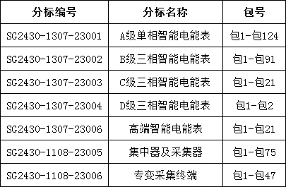 太阳成(tyc122cc-VIP认证集团)-Official Platform