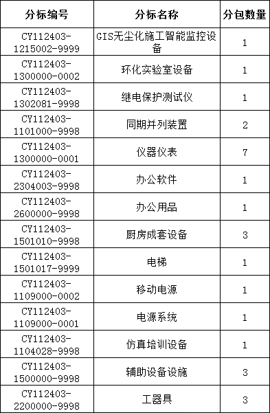abfde437b9261c8b509eb224e085eb61 太阳成(tyc122cc-VIP认证集团)-Official Platform