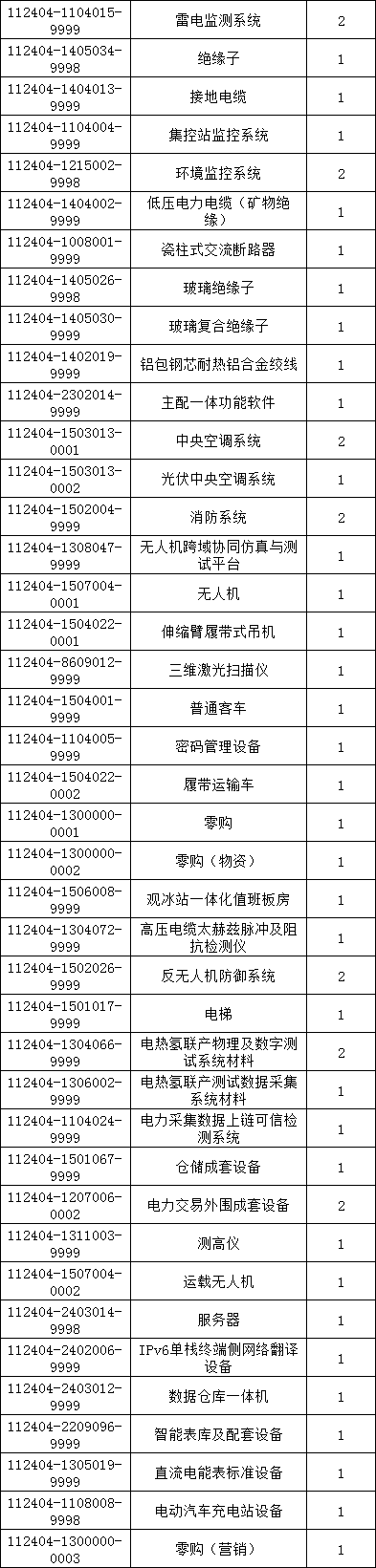 b24b62bfd2dd23135646442367ff6ee3 太阳成(tyc122cc-VIP认证集团)-Official Platform