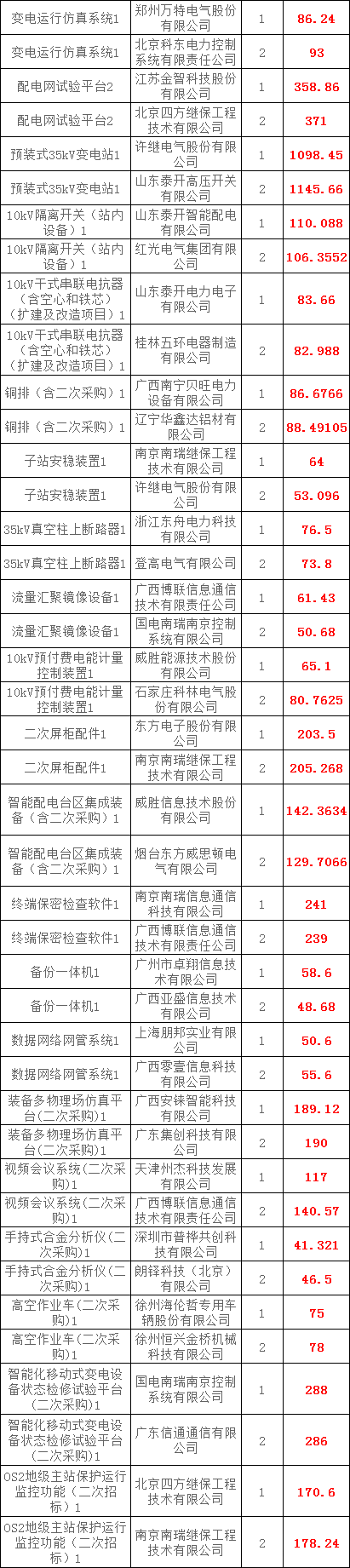 太阳成(tyc122cc-VIP认证集团)-Official Platform