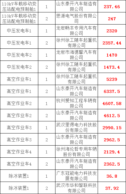 太阳成(tyc122cc-VIP认证集团)-Official Platform