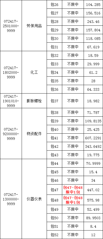 太阳成(tyc122cc-VIP认证集团)-Official Platform