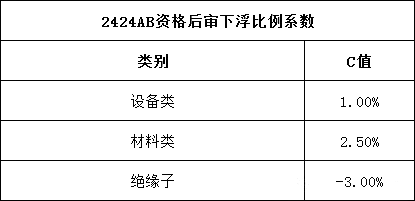 21c78cda1489f8608eb51598546eb466 太阳成(tyc122cc-VIP认证集团)-Official Platform