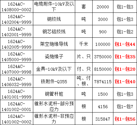 3d5a7eac66d9e0441c4af4fd3c000ce7 太阳成(tyc122cc-VIP认证集团)-Official Platform