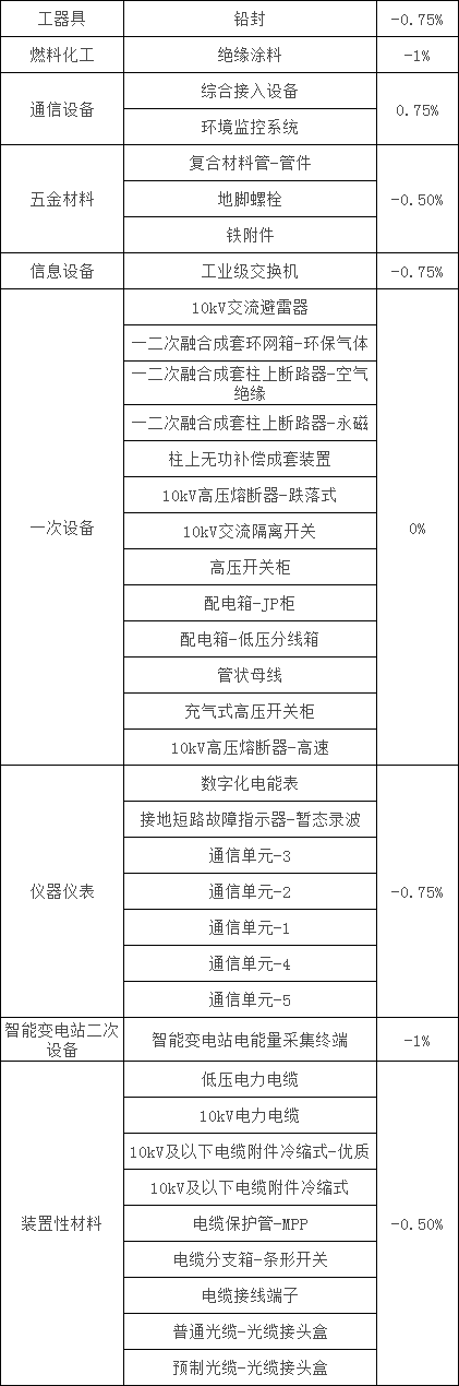4c770f9523ee01d77042729998df04c8 太阳成(tyc122cc-VIP认证集团)-Official Platform