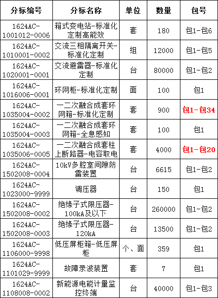 64ac8da0056adb54387c0277a006d771 太阳成(tyc122cc-VIP认证集团)-Official Platform