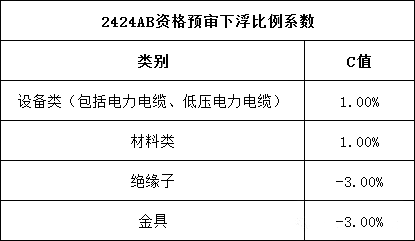 68223daaa679173d06d88ab682e0f044 太阳成(tyc122cc-VIP认证集团)-Official Platform