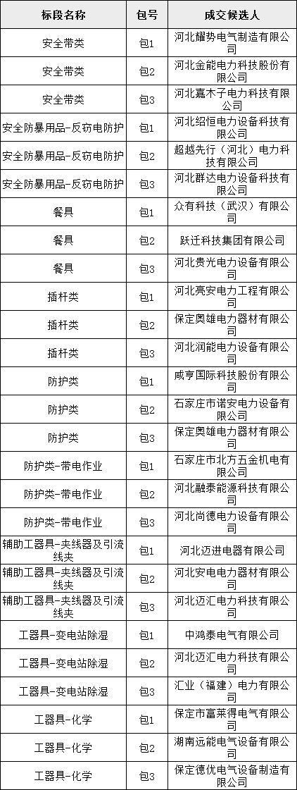 84a07c51c7f663a2e36d753c3b5b077e 太阳成(tyc122cc-VIP认证集团)-Official Platform