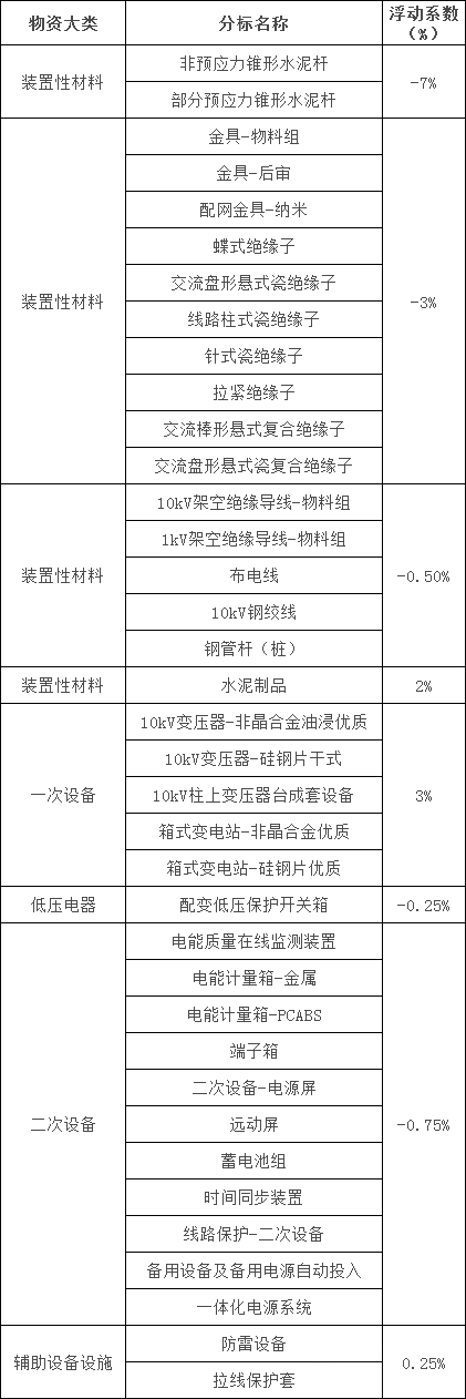 c89465491a5bd9132d0abbd7b1d23f43 太阳成(tyc122cc-VIP认证集团)-Official Platform