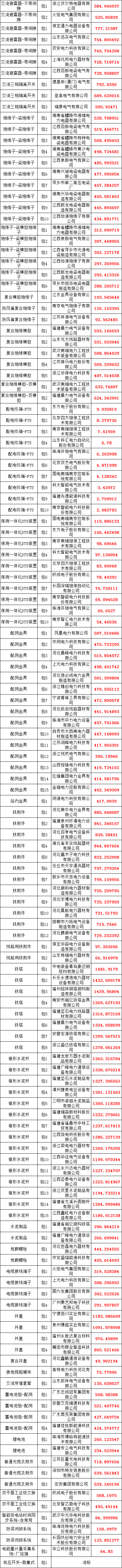 太阳成(tyc122cc-VIP认证集团)-Official Platform