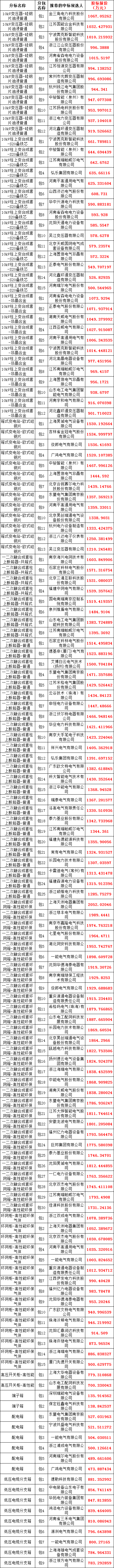 太阳成(tyc122cc-VIP认证集团)-Official Platform