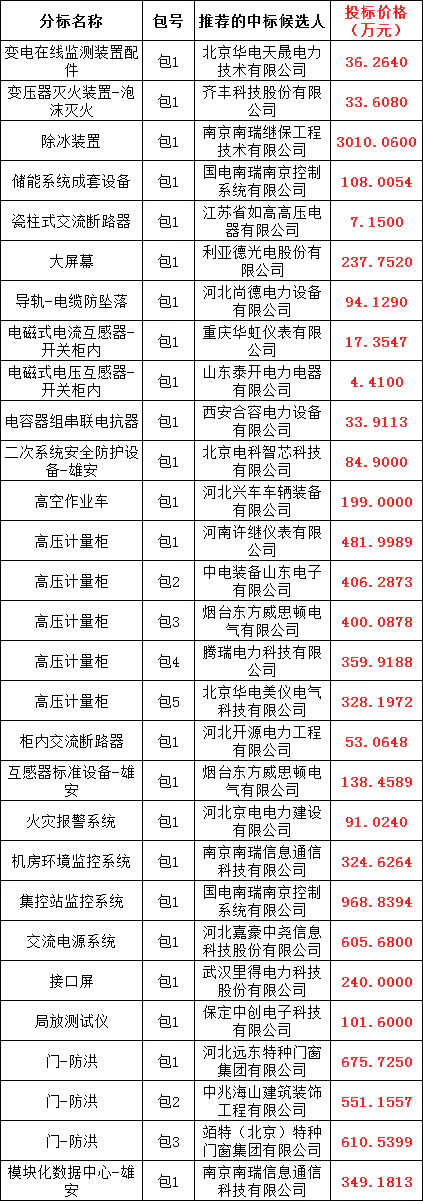 c14937af564b3aab7c16e247b9483c35 太阳成(tyc122cc-VIP认证集团)-Official Platform