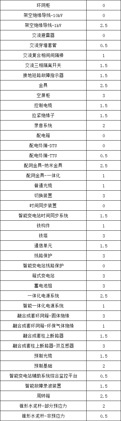 9ec416bb6555b983f976ccdbc85e0a9e 太阳成(tyc122cc-VIP认证集团)-Official Platform