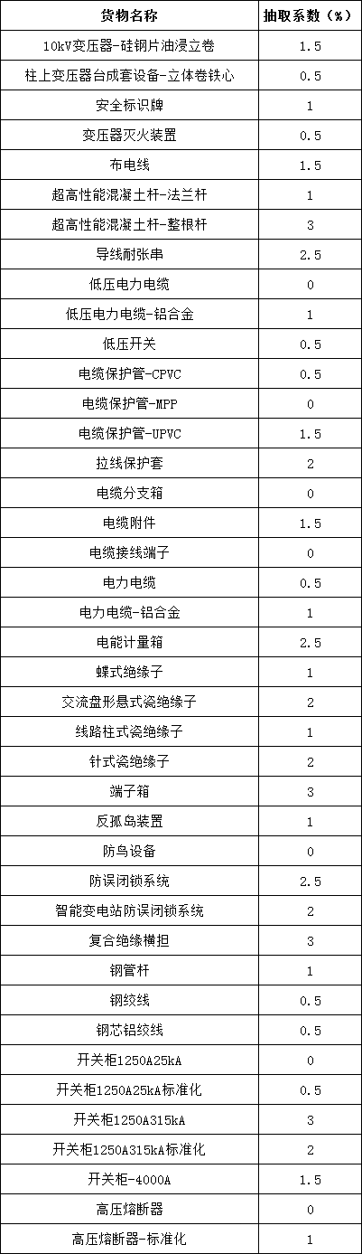 c850e3a505cca5e92caa6b525cb3fa52 太阳成(tyc122cc-VIP认证集团)-Official Platform