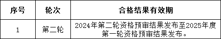948c34d0792323e0095a76b2f5cc82f6 太阳成(tyc122cc-VIP认证集团)-Official Platform
