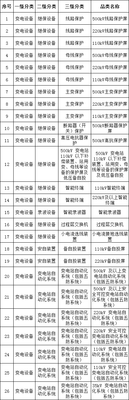 a1b29b4177da5fccd10c4eb0dd97dc66 太阳成(tyc122cc-VIP认证集团)-Official Platform